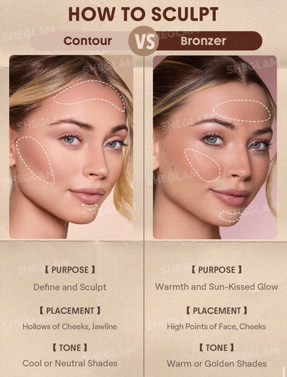 Sheglam Buttery Buff Contour &amp; Bronzer Stick