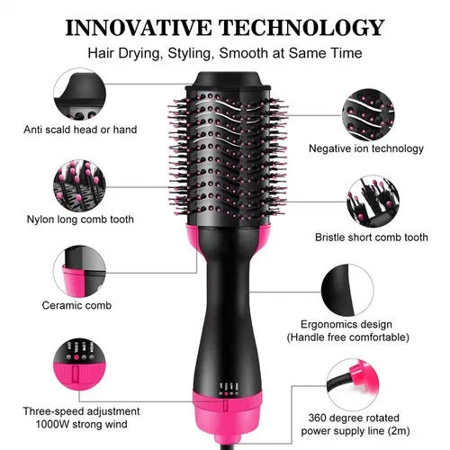 Hair Dryer and Hot Air Brush | 3-in-1