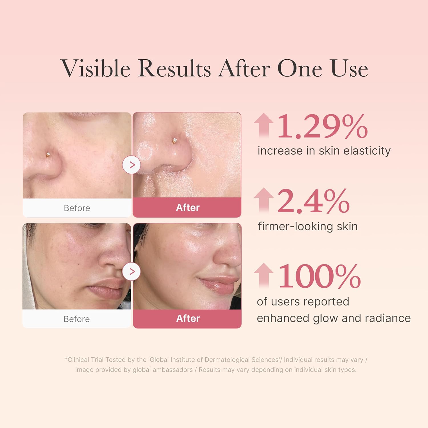 Medicube Jelly Cream with Collagen (Pink)
